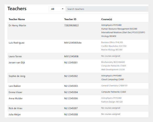 Teacher crm module cloud system